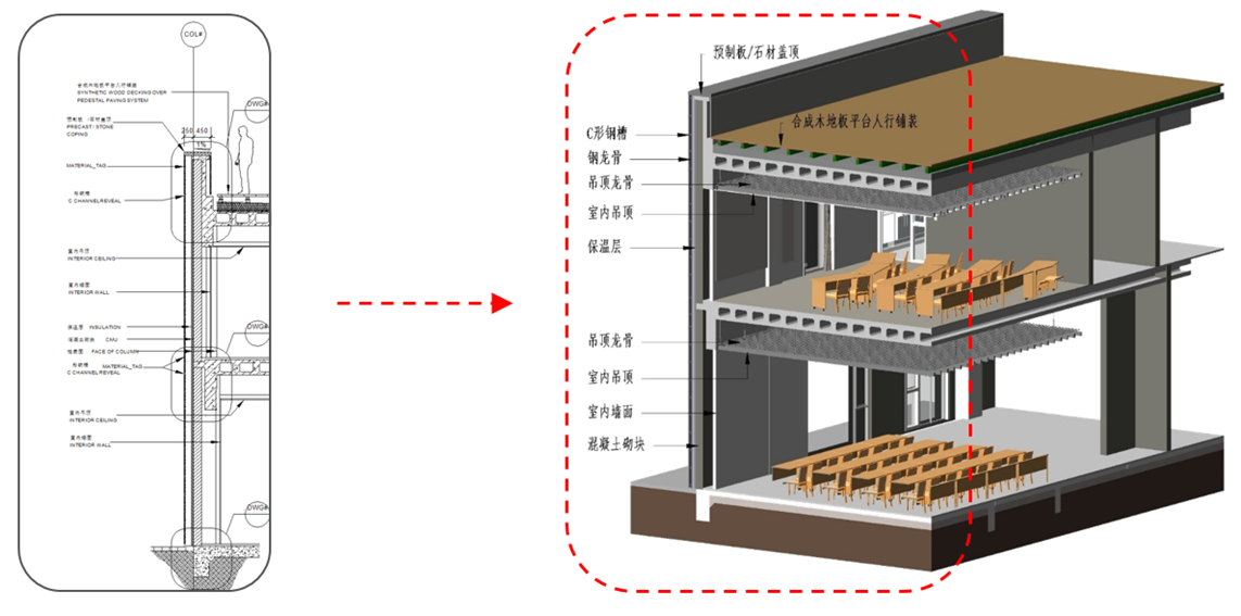 3、传统二维图纸  VS  BIM三维模型.png